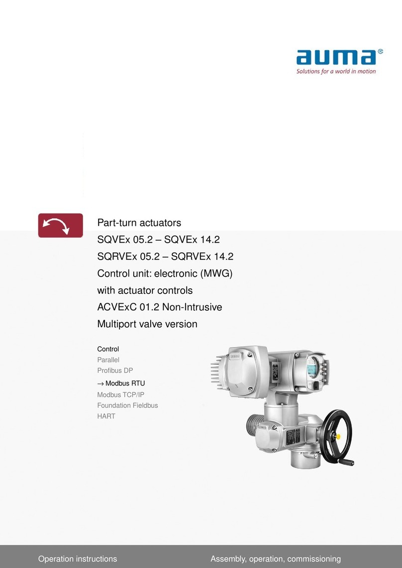 AUMA SQVEx 05.2 User manual