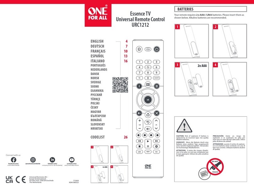 One Forall URC1212 quick start guide