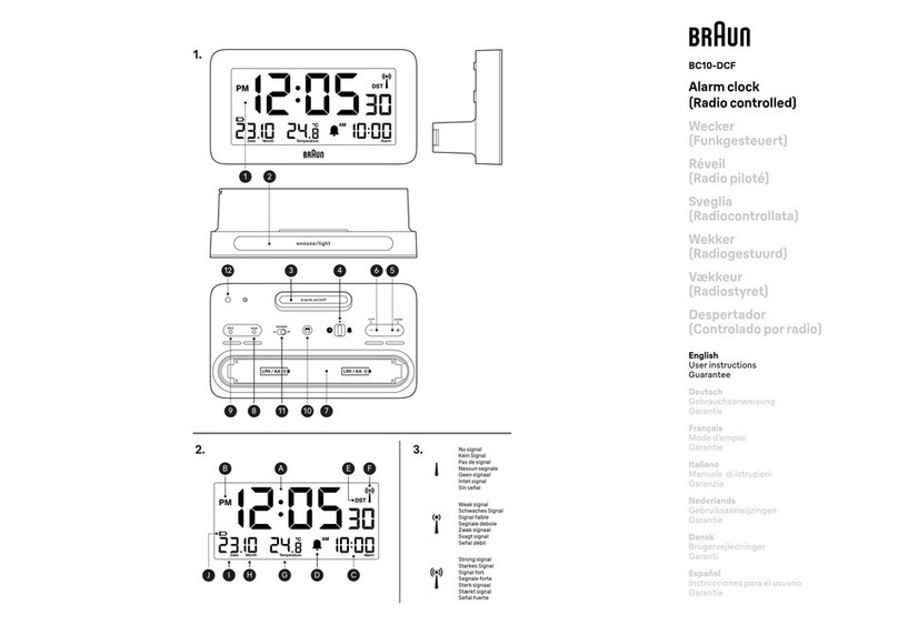Braun BC10-DCF User manual Braun BC10-DCF User manual