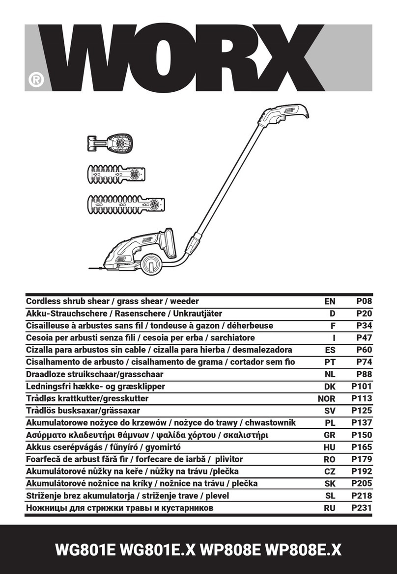 Worx WG801E.X Series Original instruction