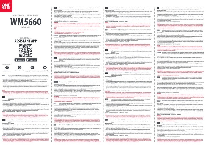 One Forall DYNAMIC WM5660 User manual