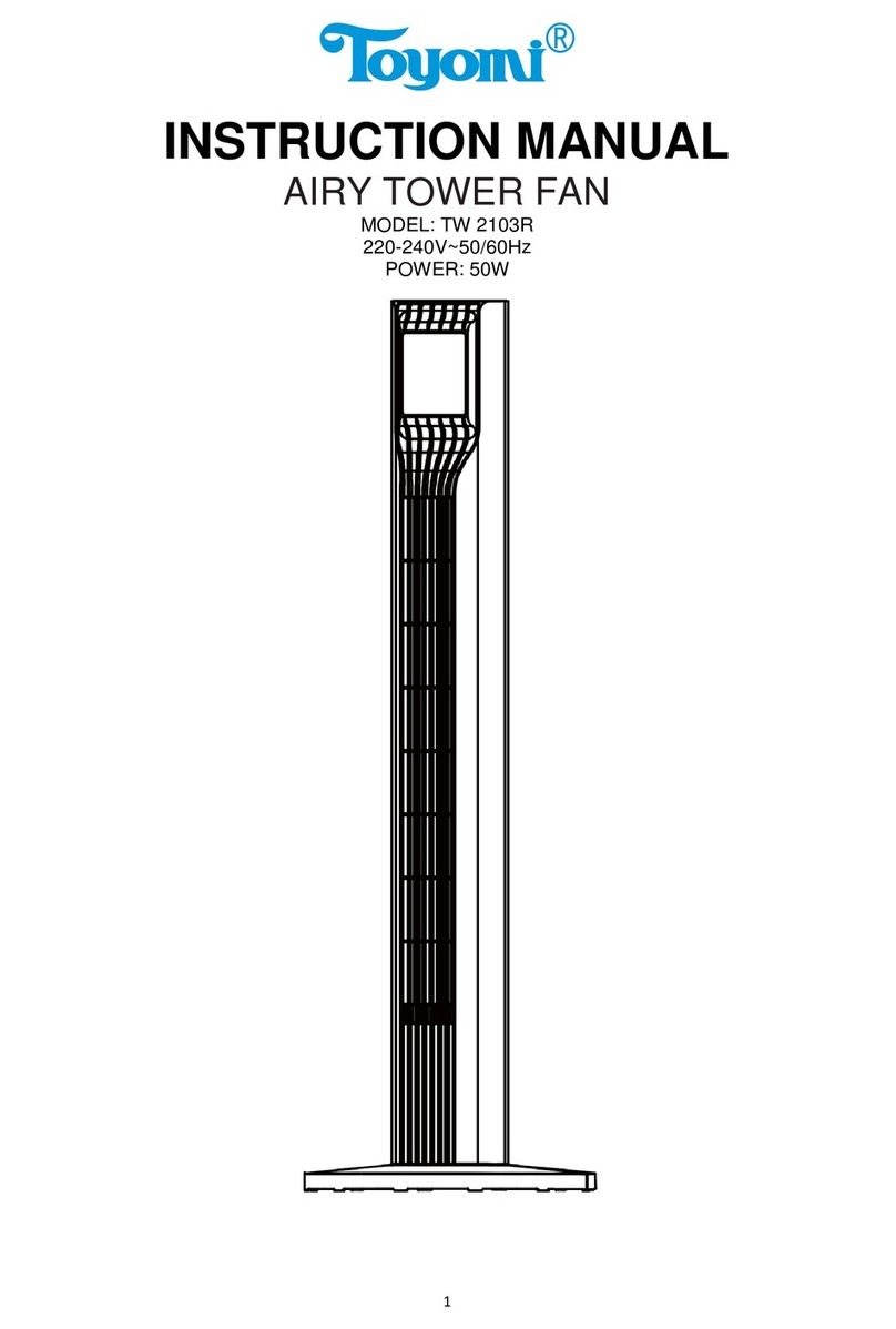 Toyomi TW 2103R User manual