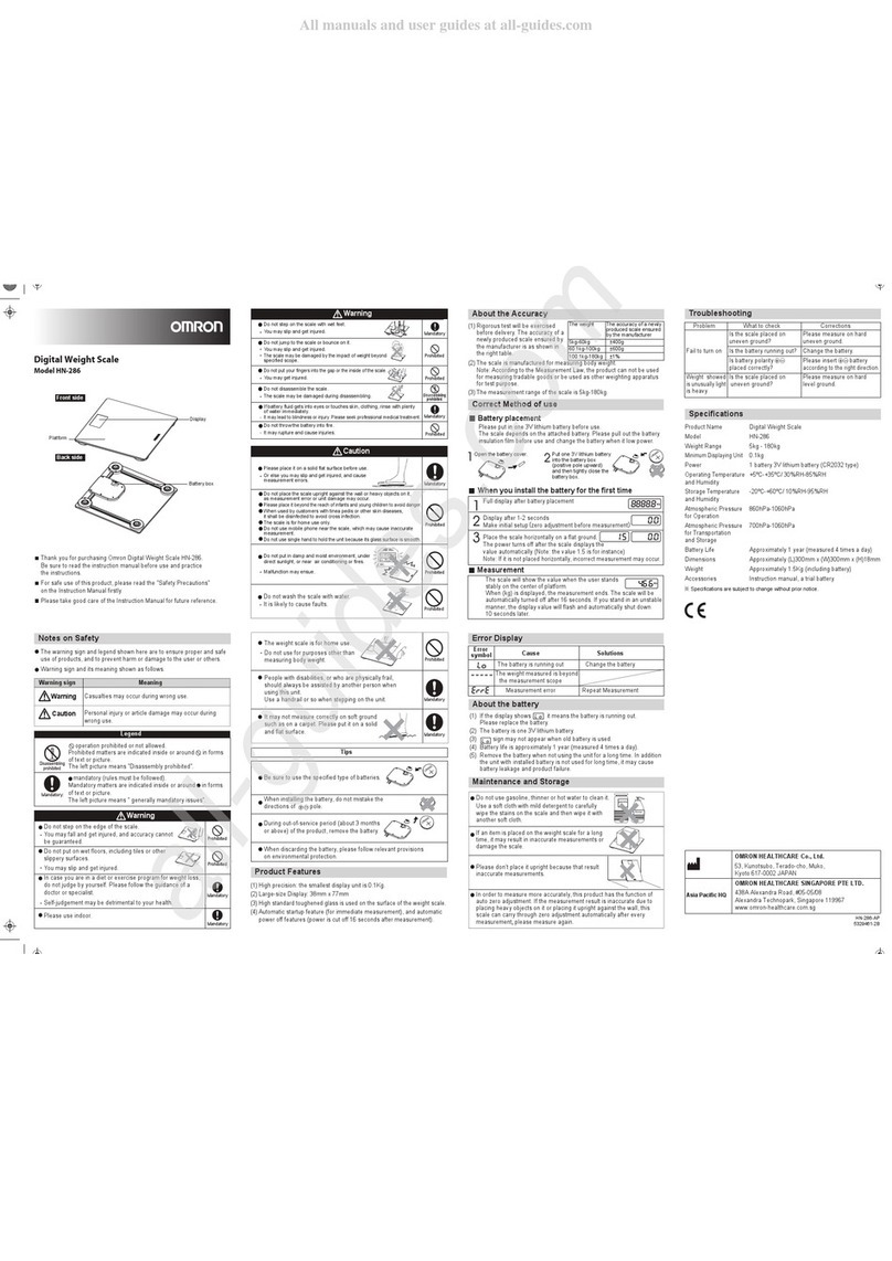 Omron HN-286 User manual