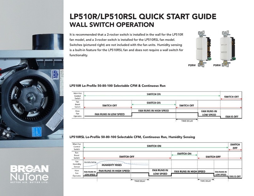 NuTone LP510R quick start guide