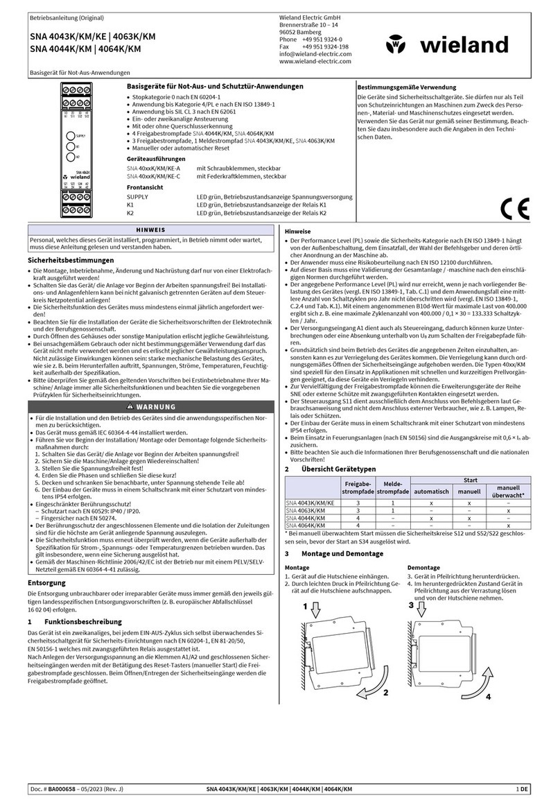 Wieland SNA 4043K operating instructions
