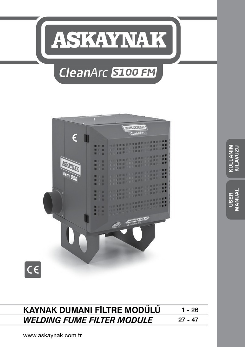 ASKAYNAK CleanArc S100 FM User manual