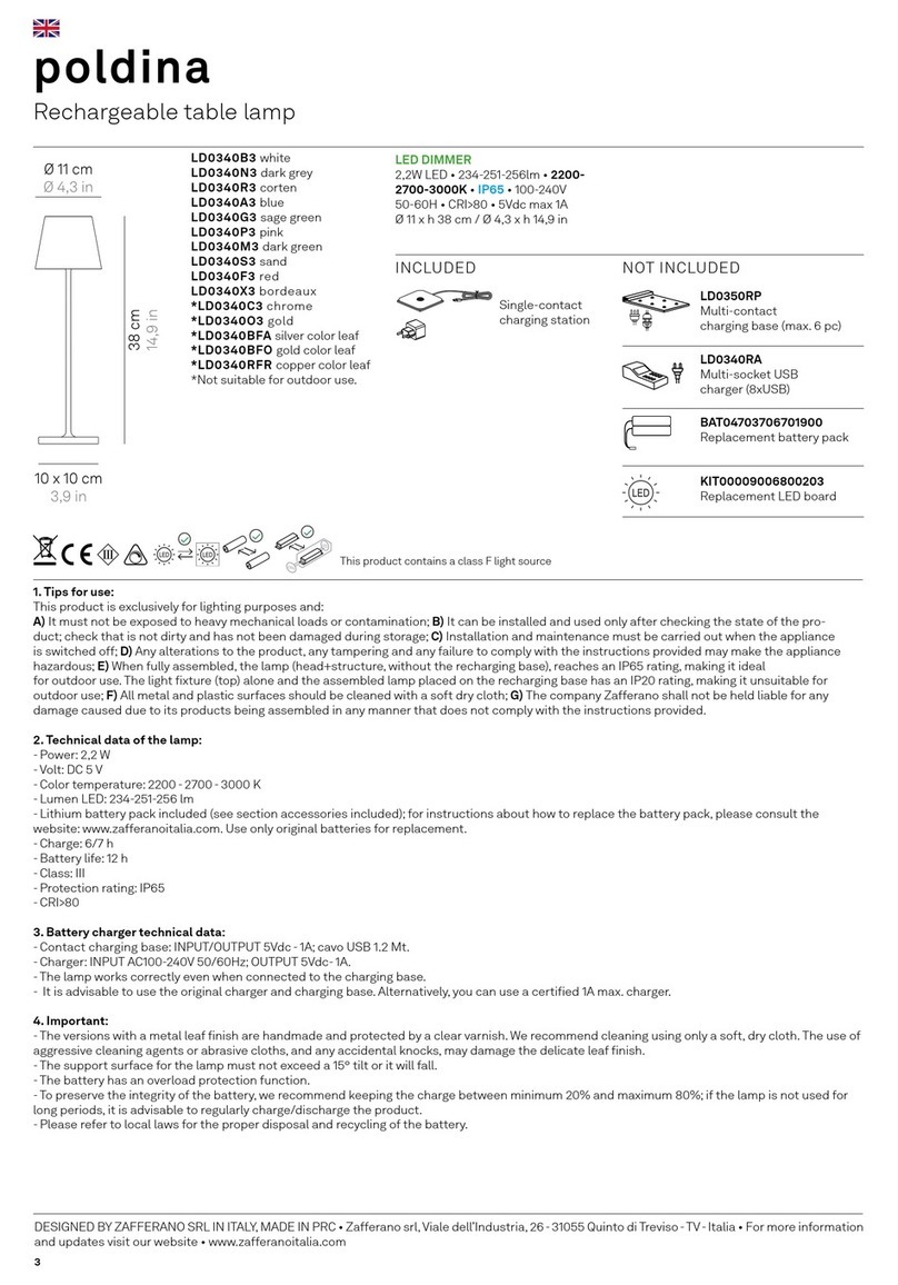 Zafferano LD0340B3 User manual