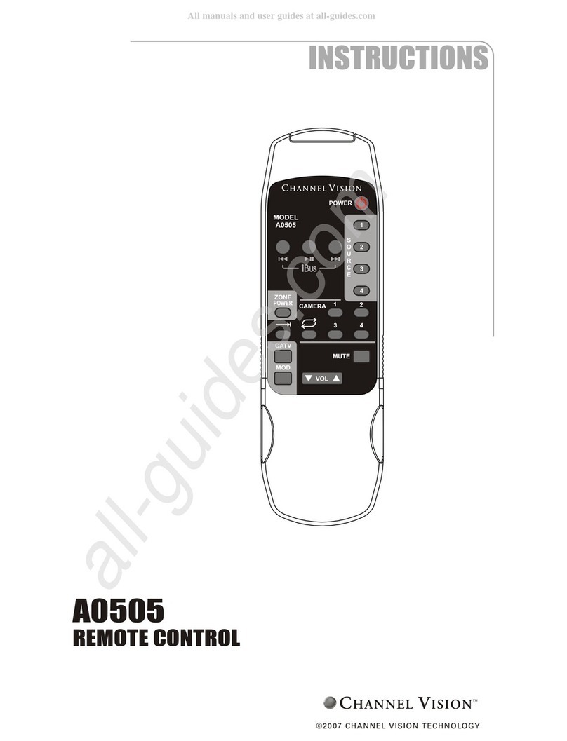 Channel Vision A0505 User manual