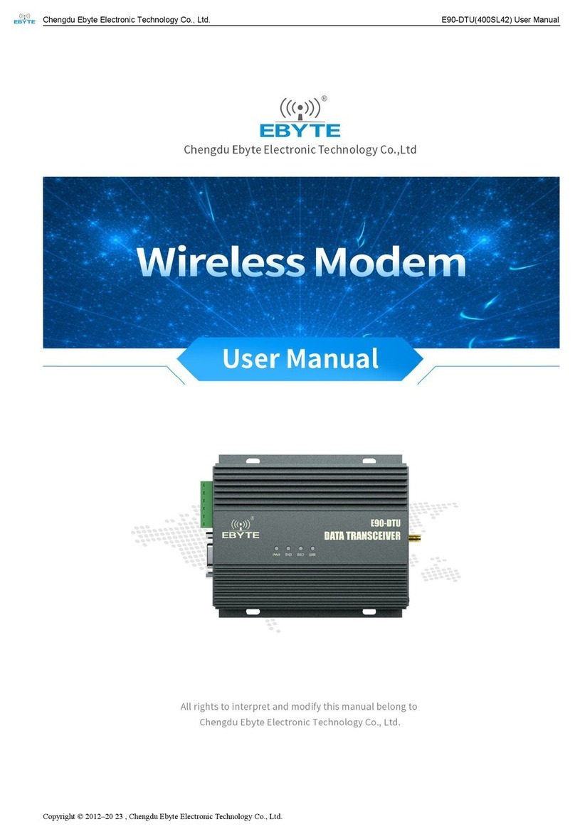 Ebyte E90-DTU User manual