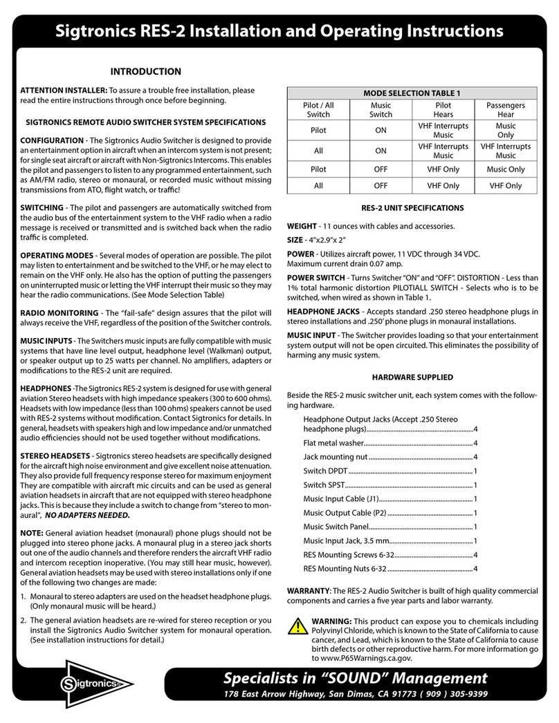 Sigtronics RES-2 User manual
