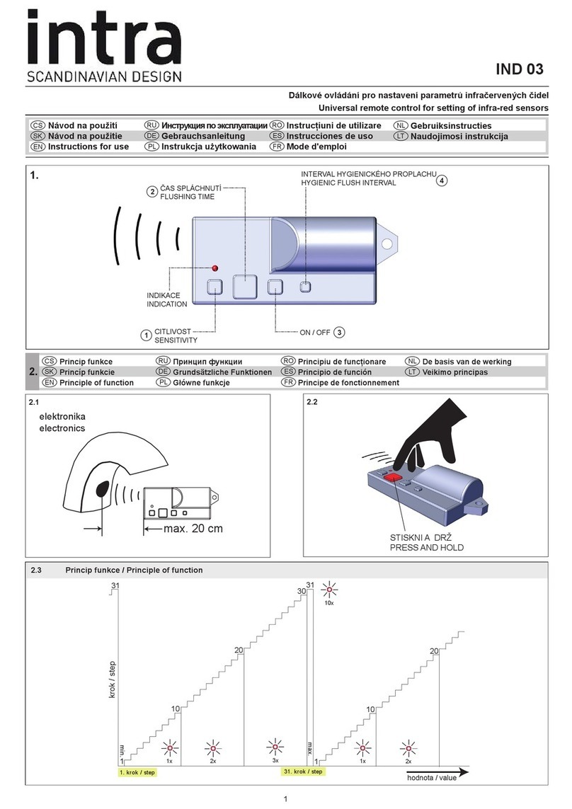 Intra IND 03 Instructions for use