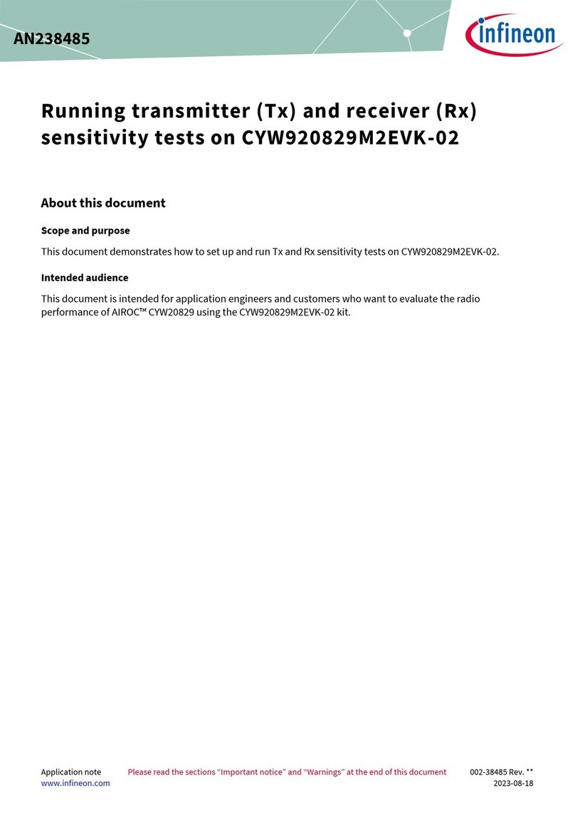 Infineon CYW920829M2EVK-02 User manual