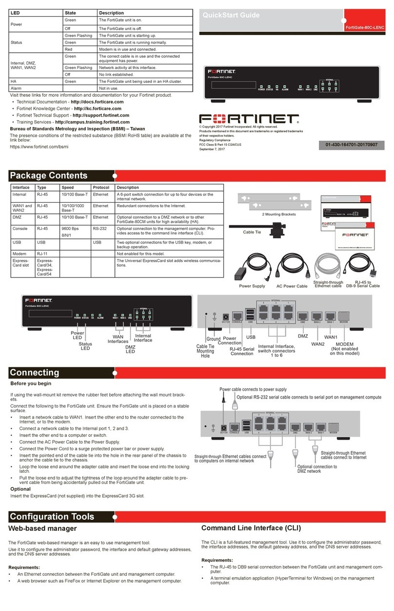 Fortinet FortiGate 80C-LENC User manual
