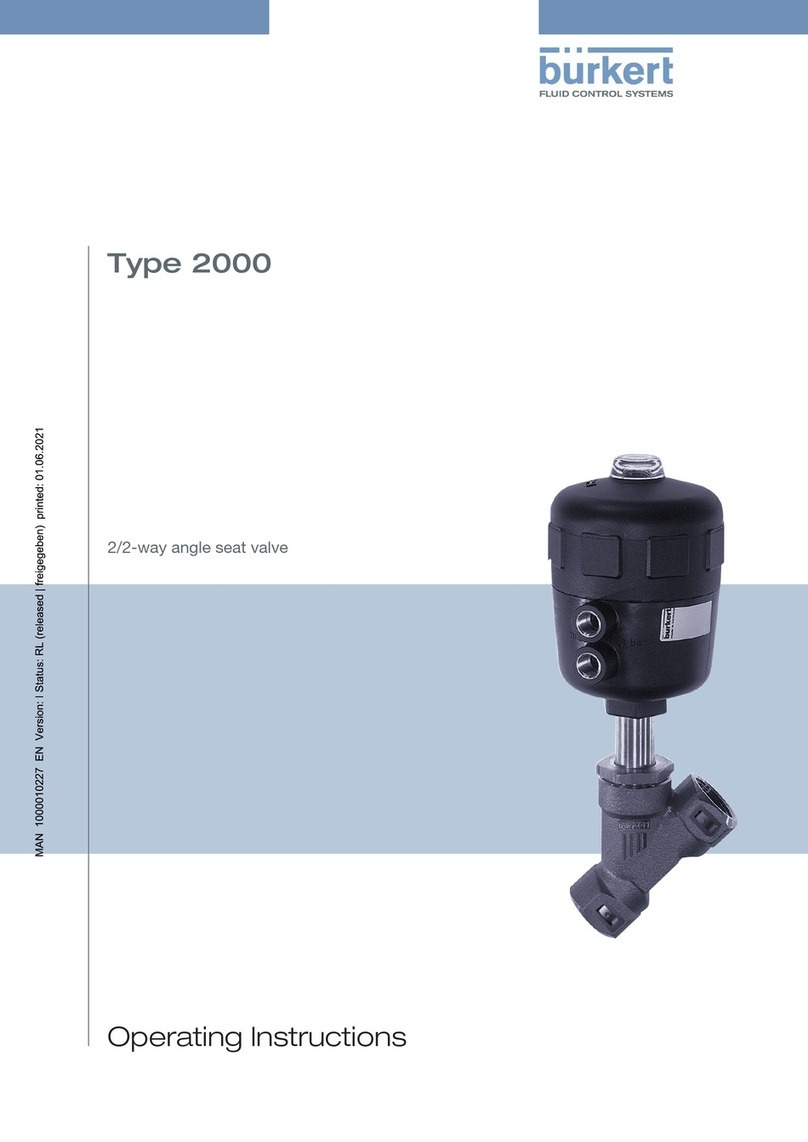 Burkert 623969 User manual