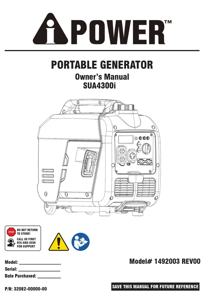 iPower SUA4300i User manual
