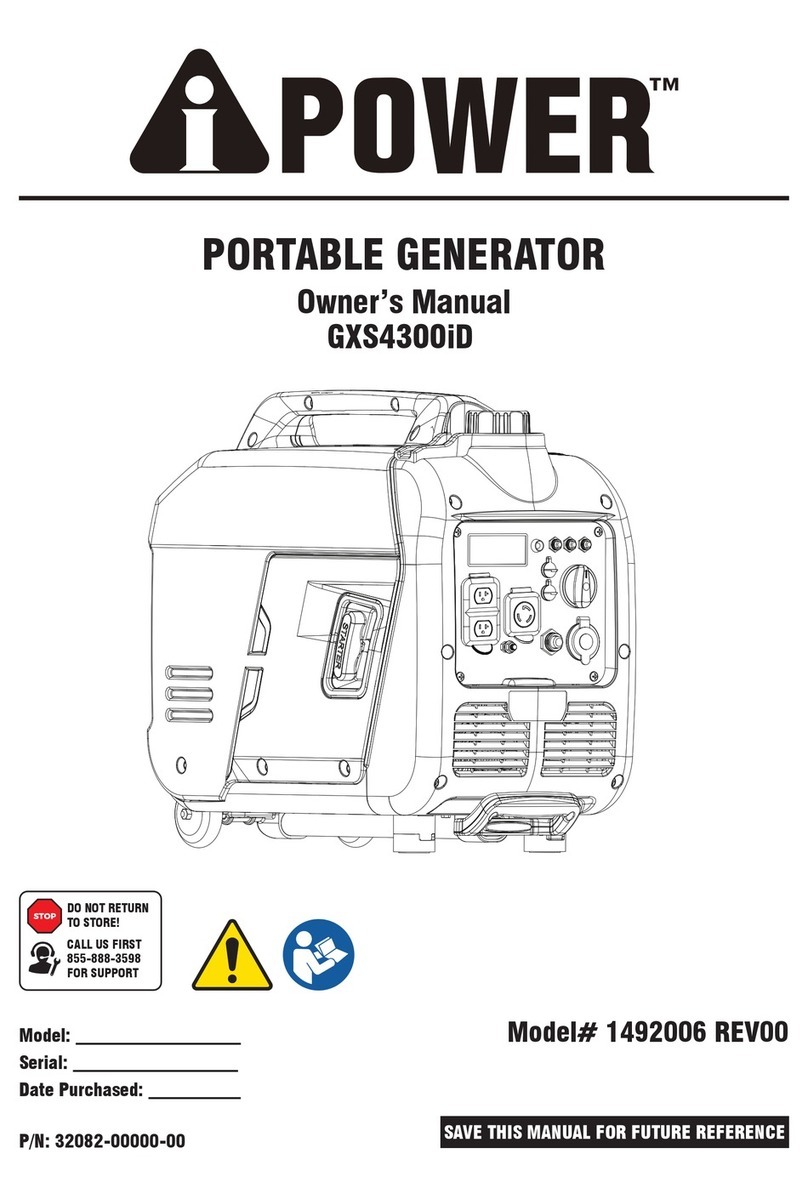 iPower 1492006 REV00 User manual