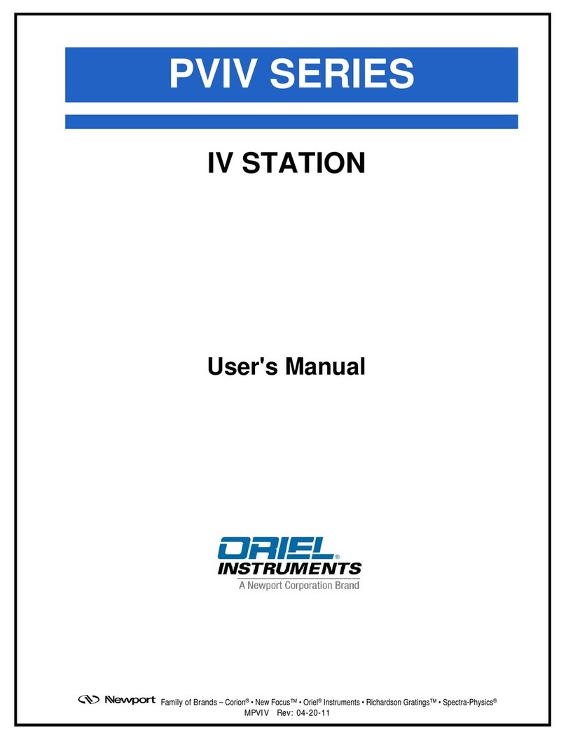 Newport Oriel PVIV Series user manual