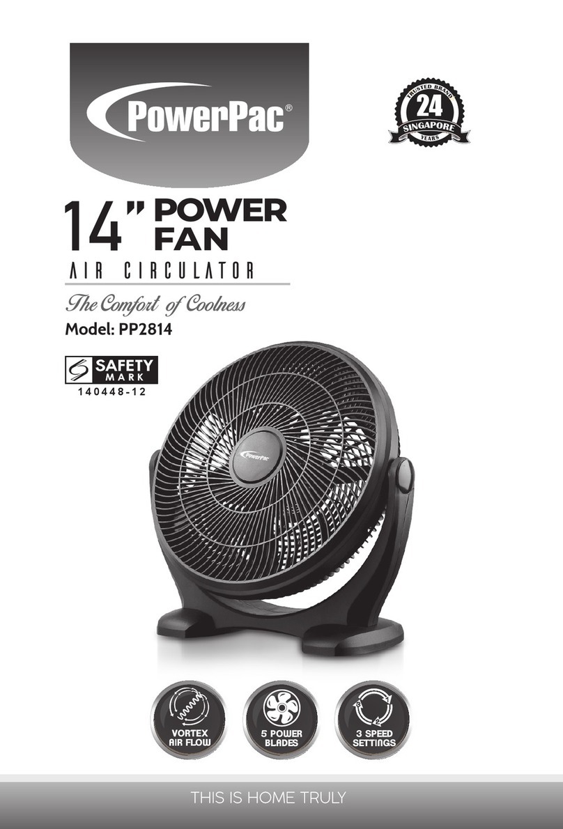 PowerPac PP2814 User manual
