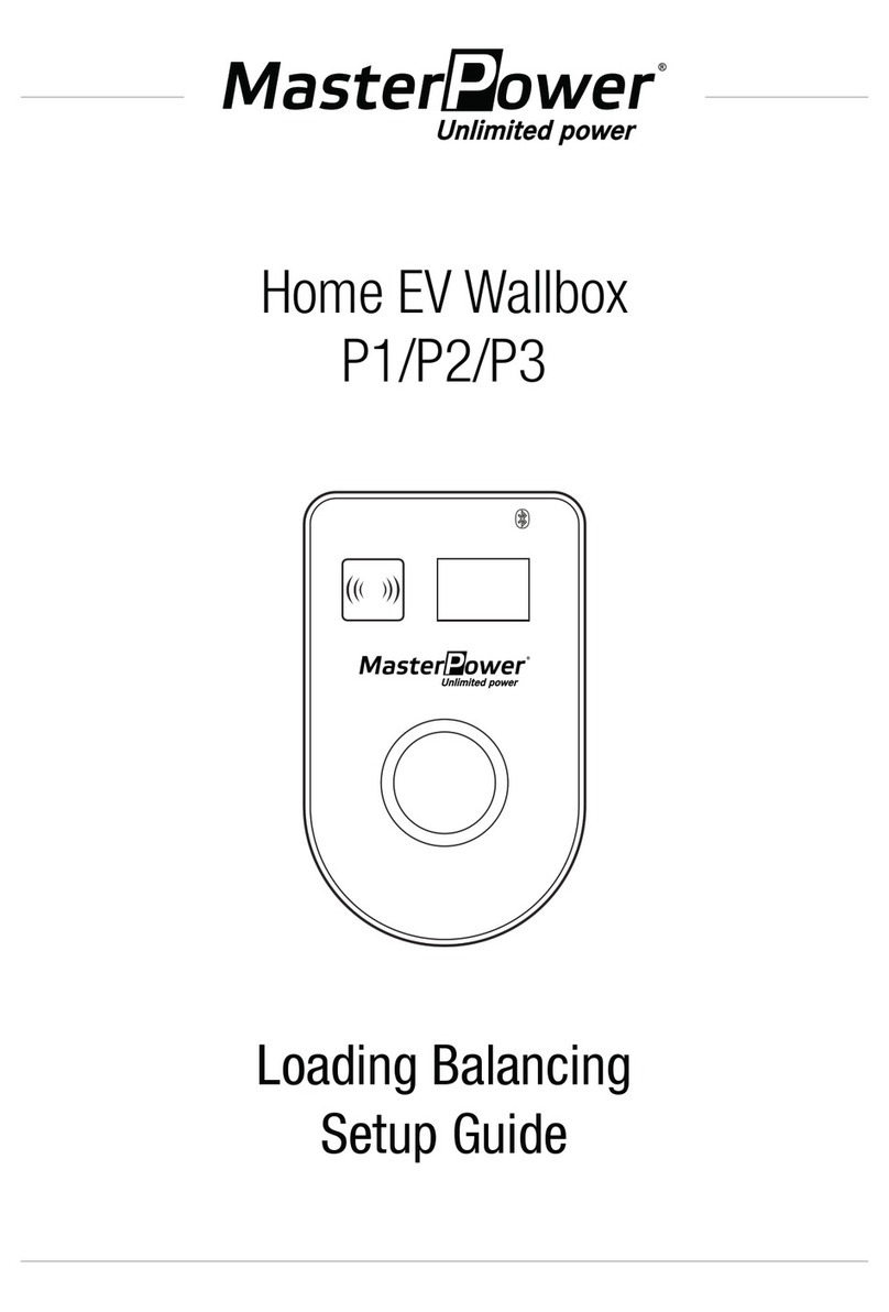 MasterPower Home EV Wallbox P1 Setup guide