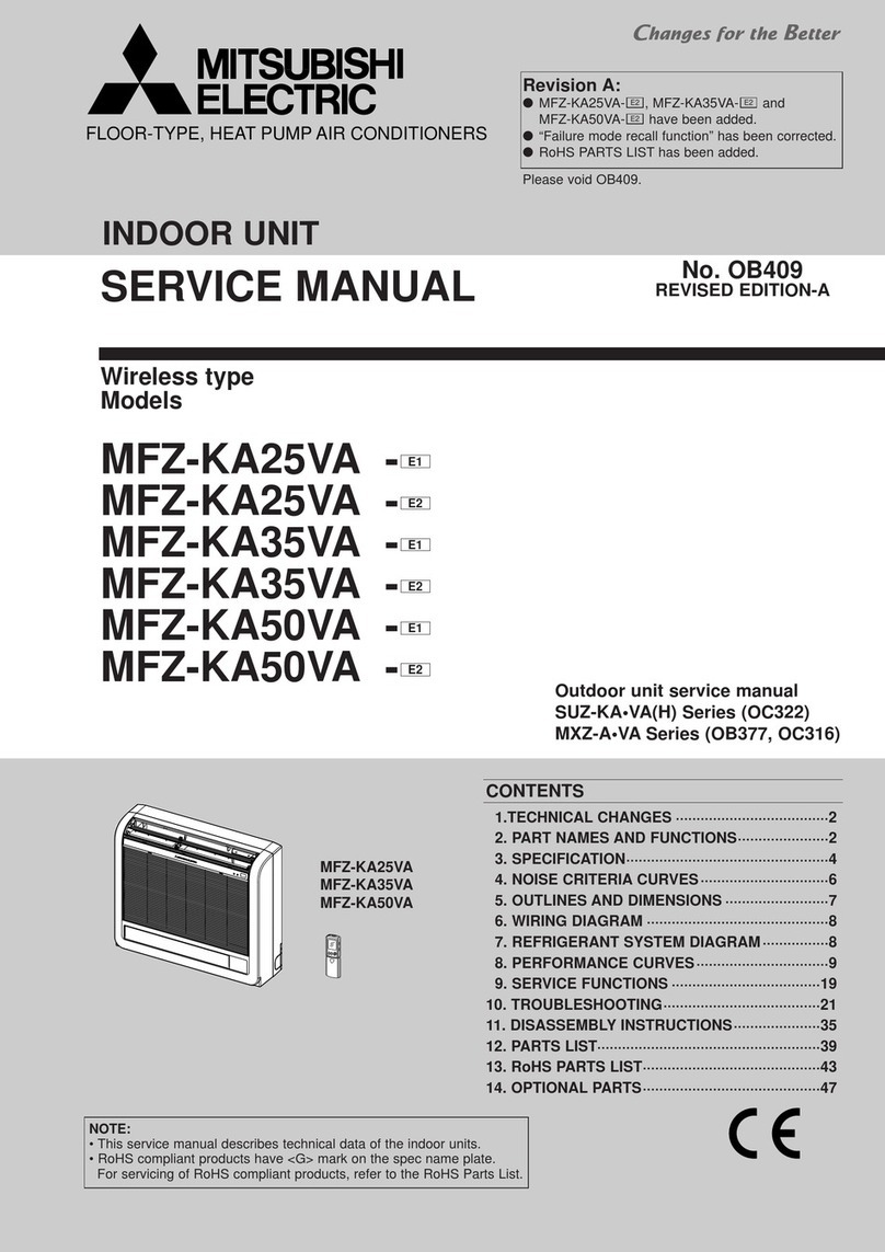 Mitsubishi Electric MFZ-KA25VA-E1 User manual