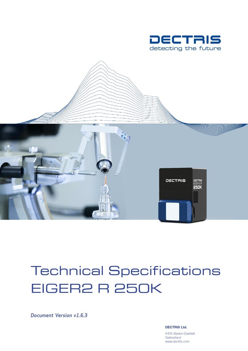 Dectris EIGER2 R 250K Technical specifications