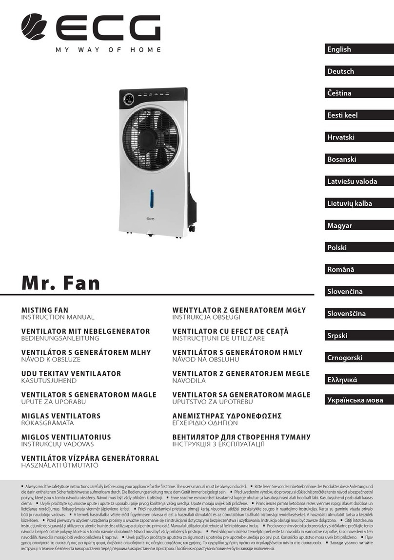 ECG Mr. Fan User manual