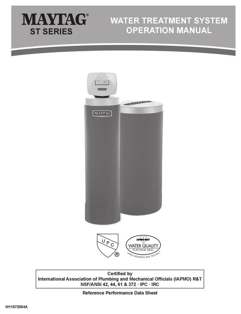 Maytag ST Series User manual