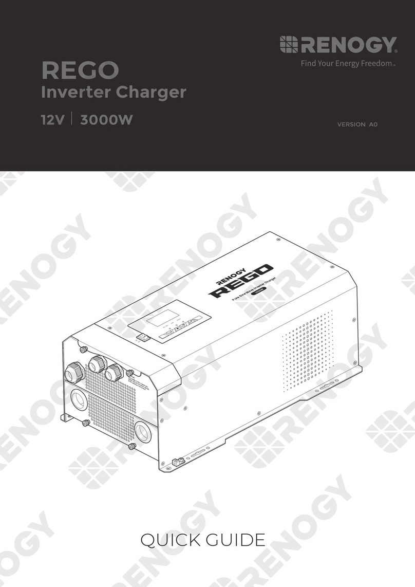 Renogy REGO quick guide