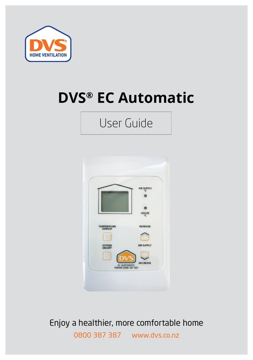 DVS EC Automatic user guide
