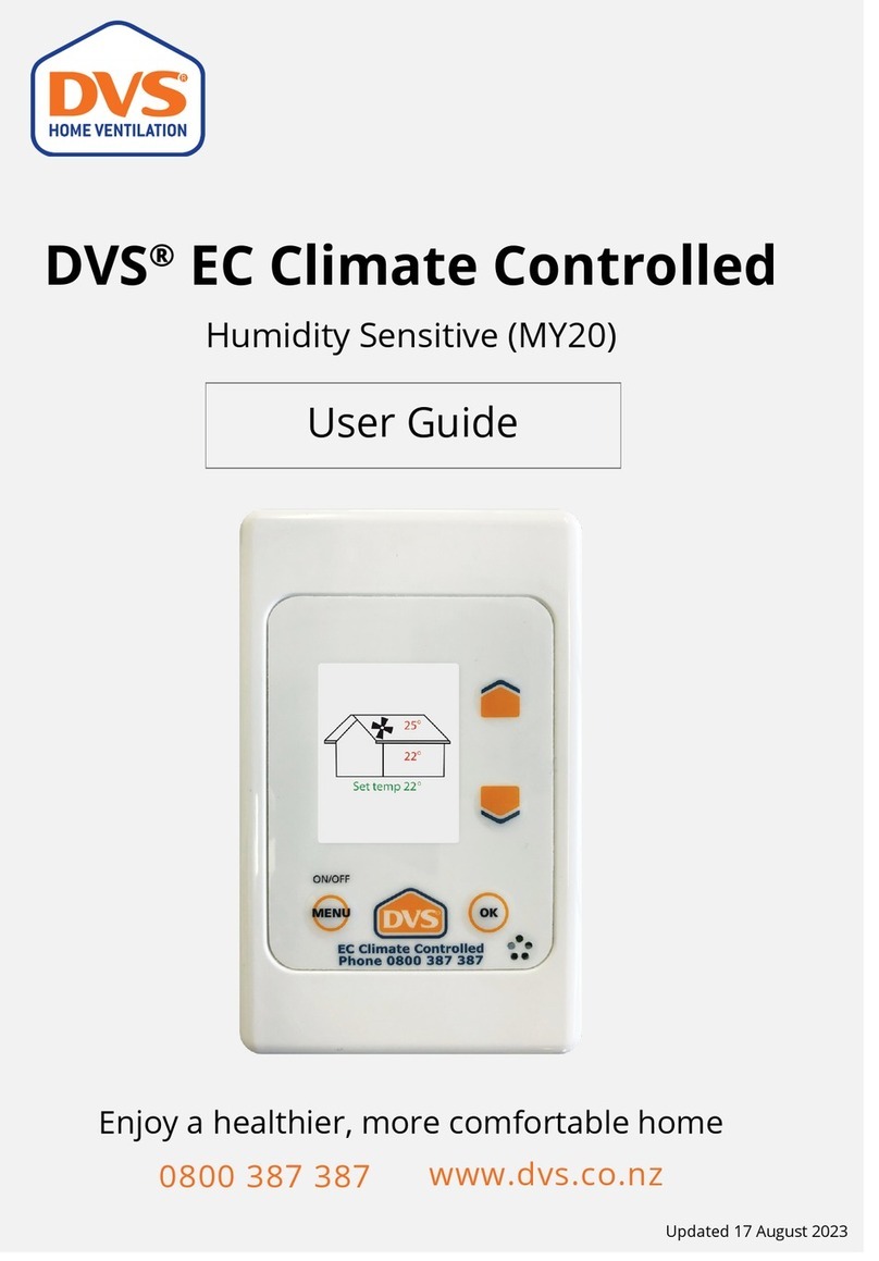 DVS MY20 User manual