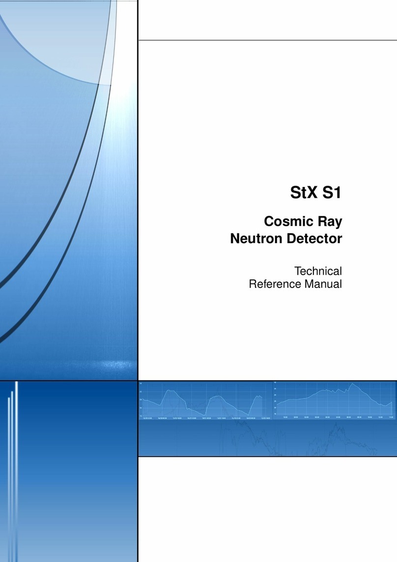 Styx StX S1 Technical reference manual