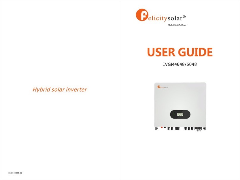 Felicitysolar IVGM4648 user guide