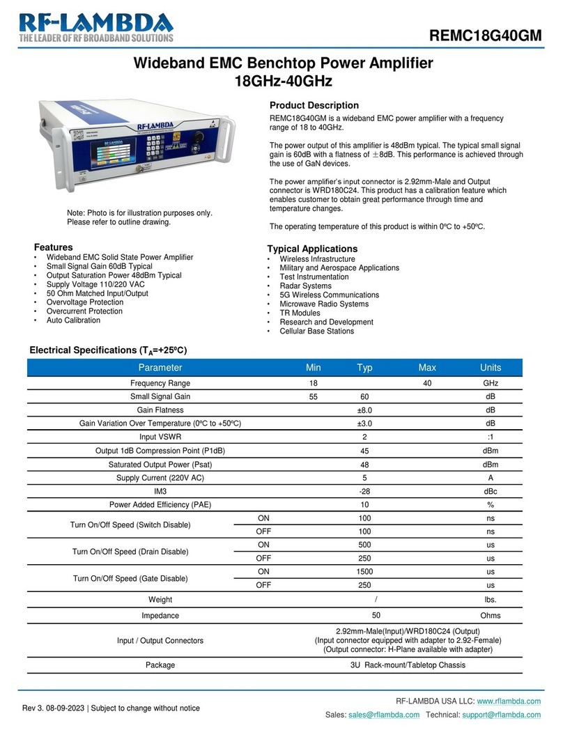 RF-Lambda REMC18G40GM quick start guide