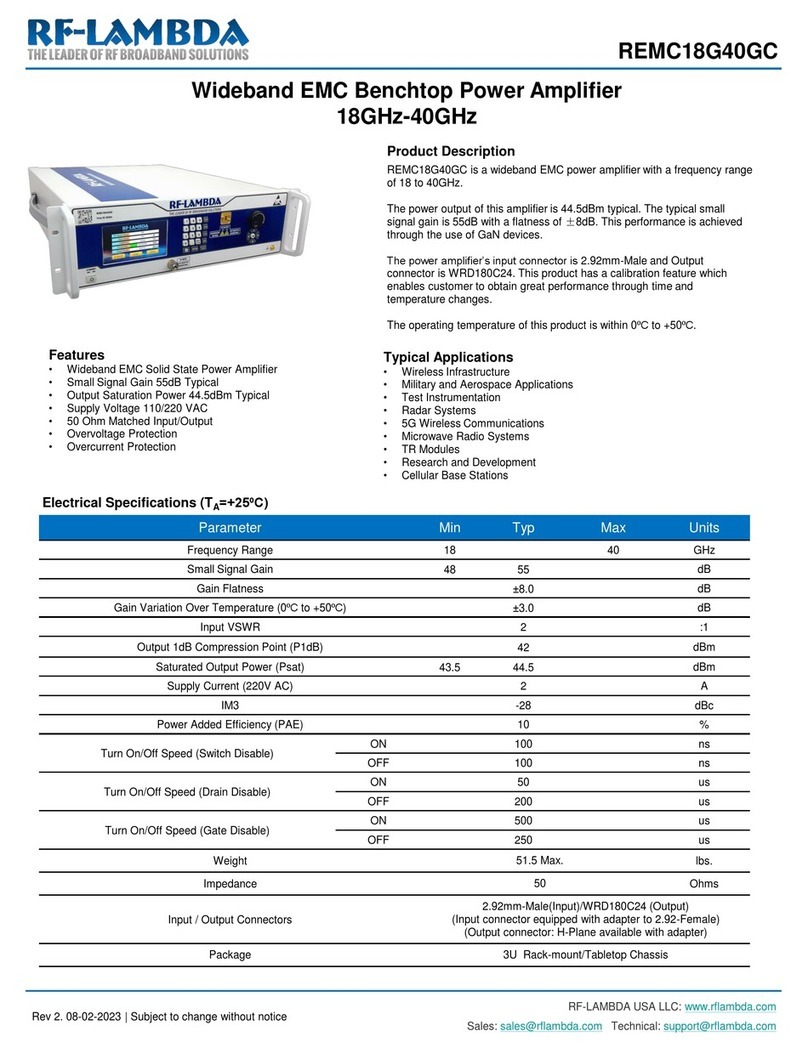 RF-Lambda REMC18G40GC User manual RF-Lambda REMC18G40GC User manual