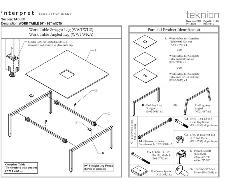 Teknion WWTWKS User manual