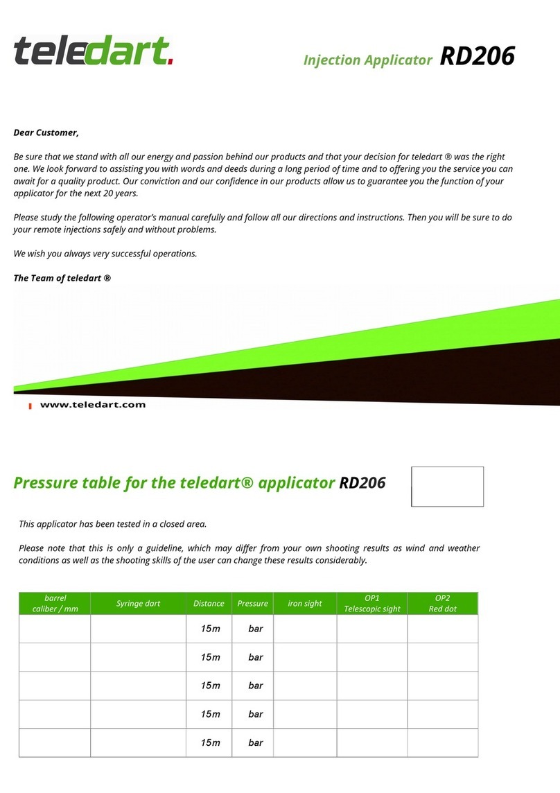 TeleDart RD206 quick start guide