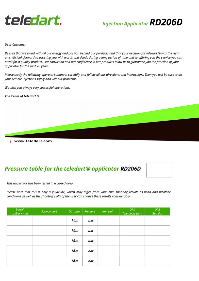 TeleDart RD206D User manual