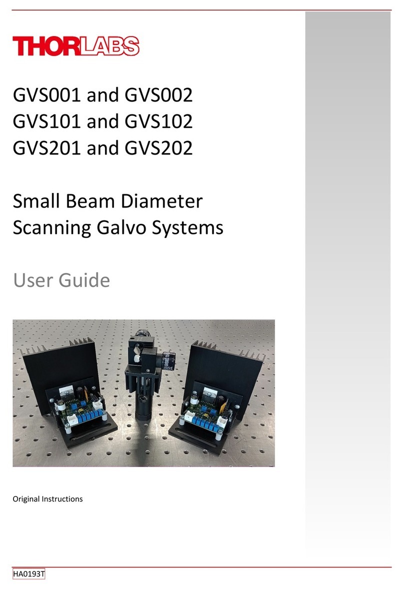 THORLABS GVS001 User manual