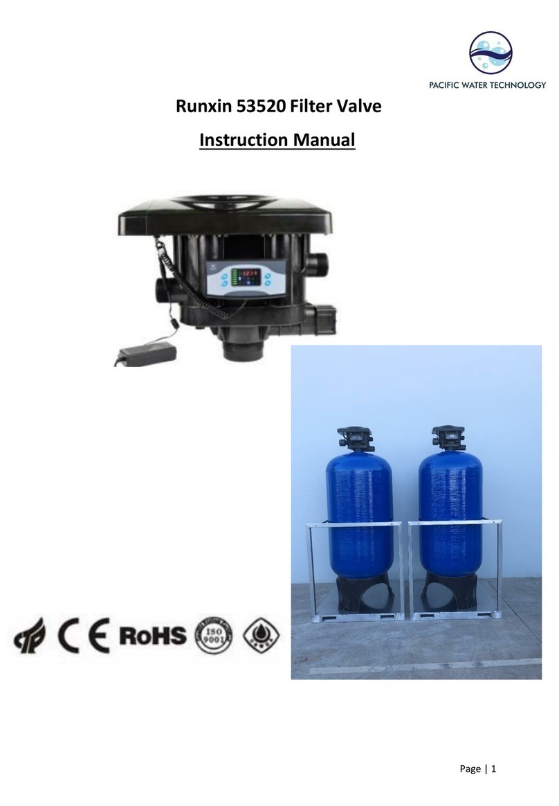 Runxin 53520 User manual
