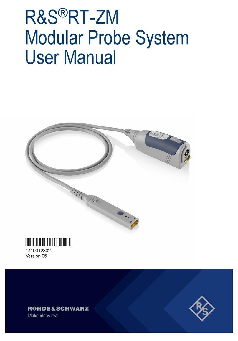 R&S RT-ZM user manual