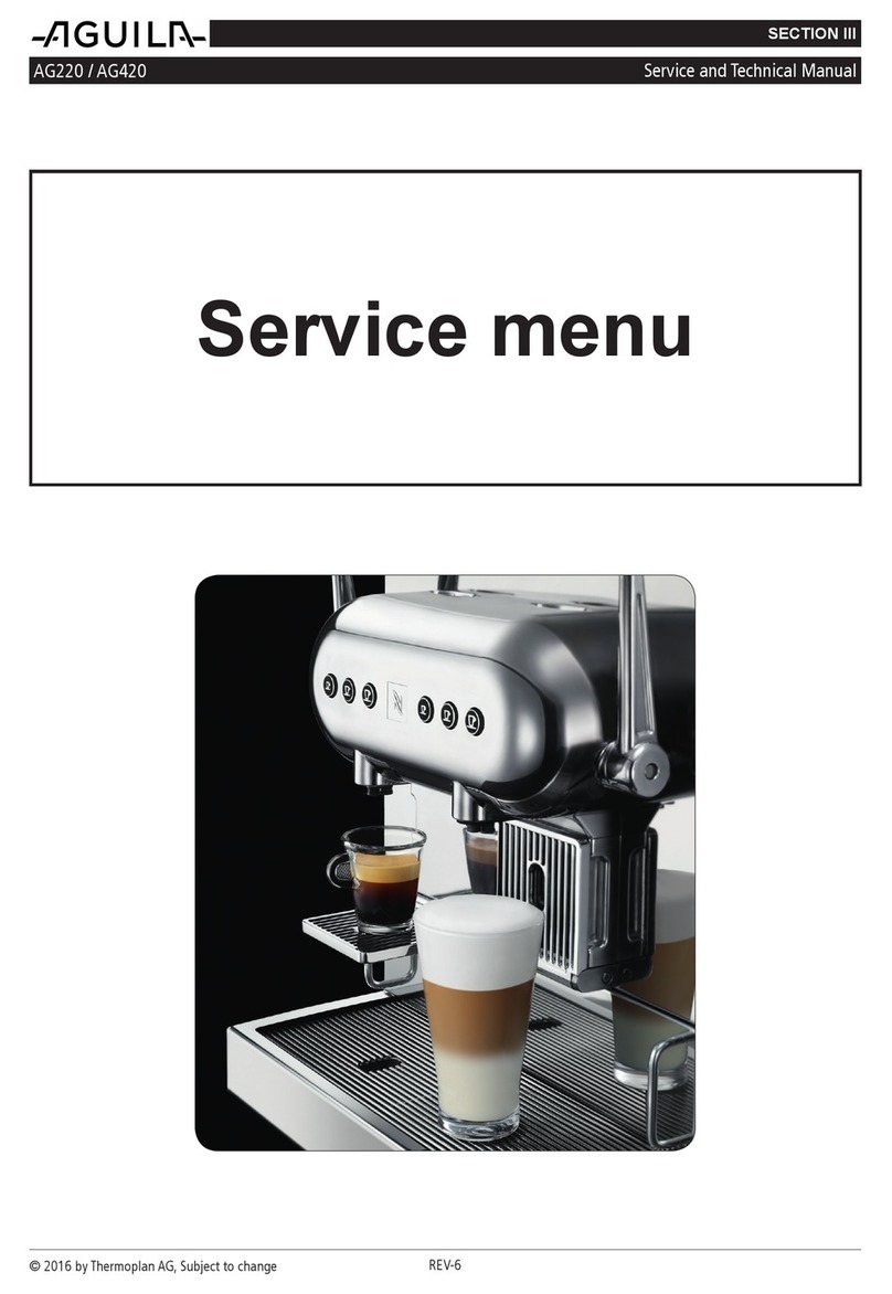 Thermoplan AGUILA AG220 User manual