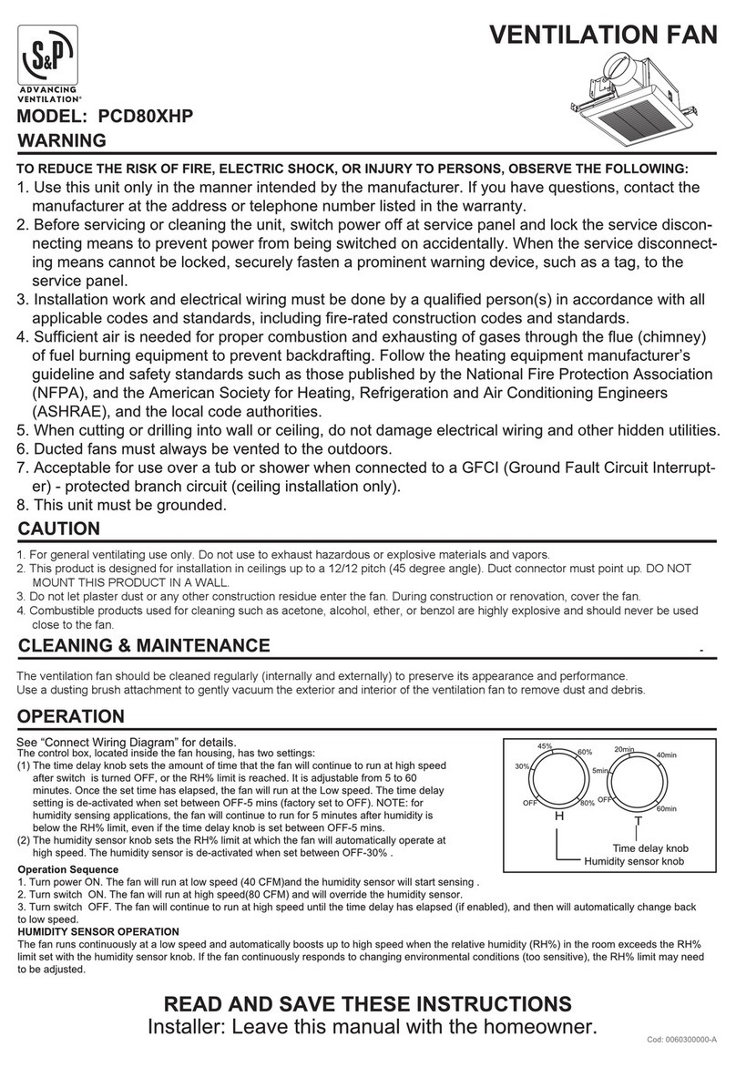 S&P PCD80XHP User manual