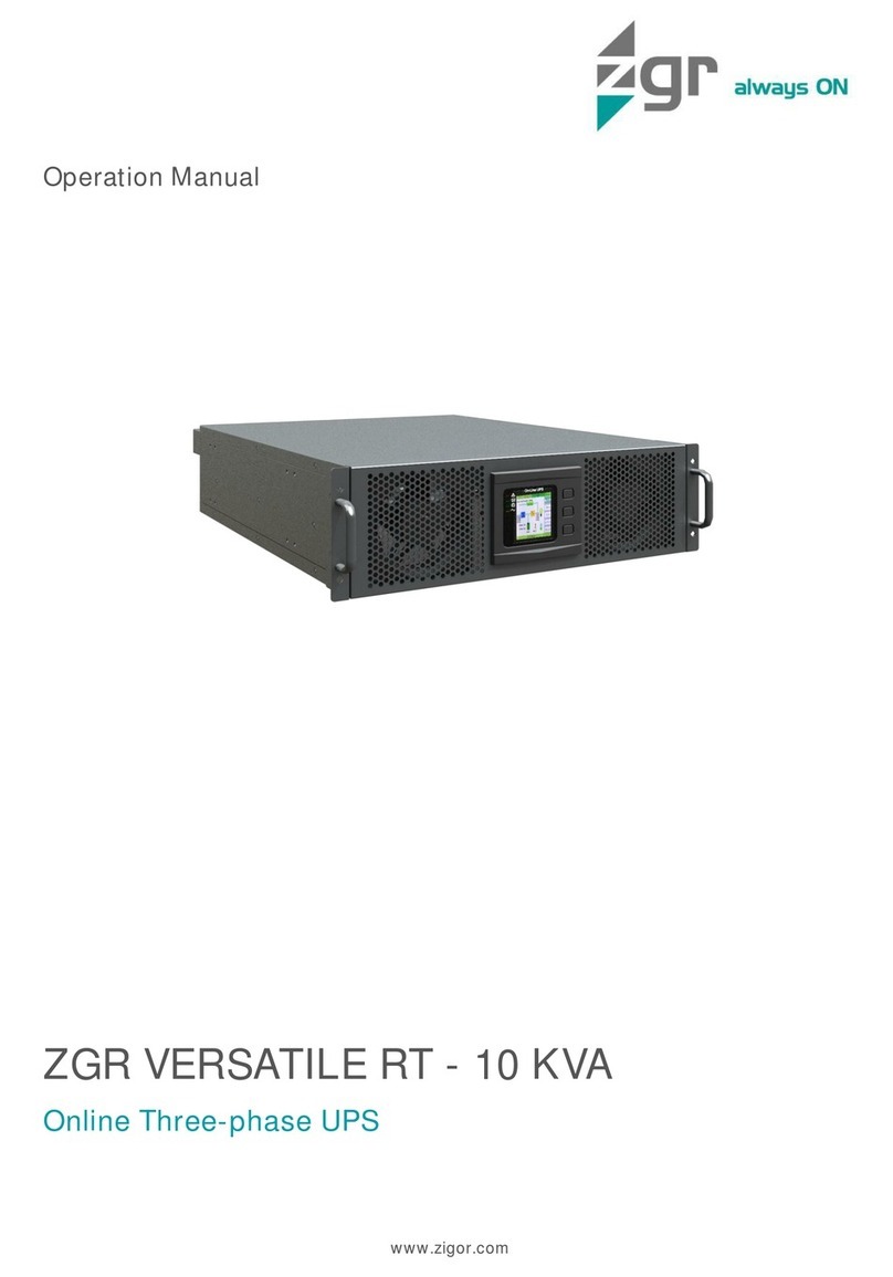 ZGR VERSATILE RT Operation manual