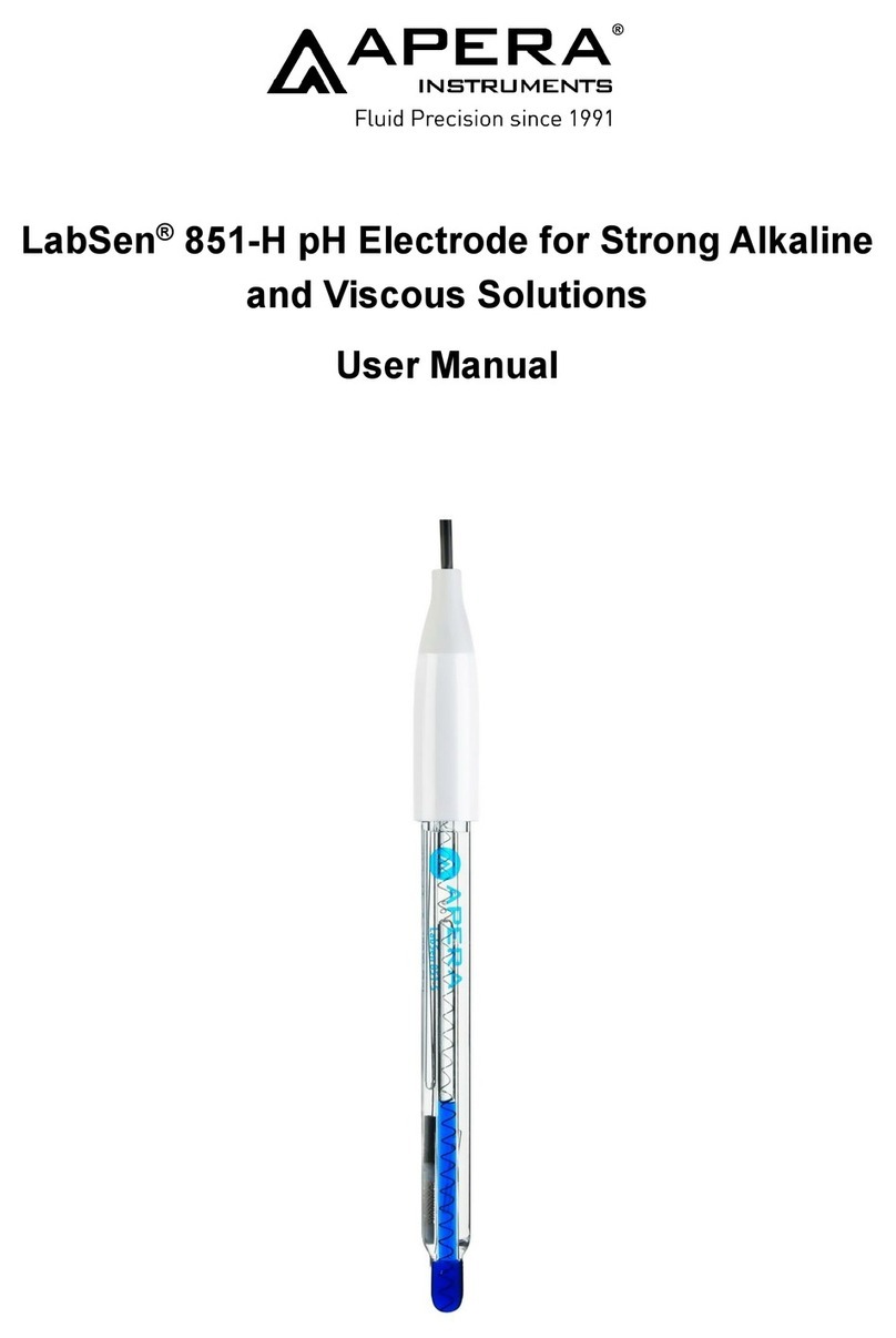 Apera Instruments LabSen 851-H user manual