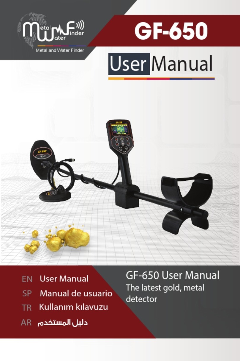 MWf GF-650 user manual