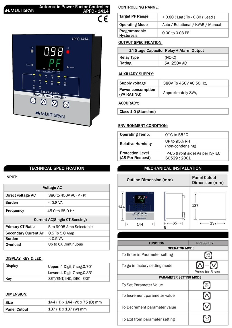 MULTISPAN APFC-1414 User manual