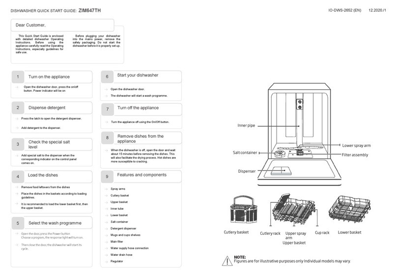 Hansa ZIM647TH User manual