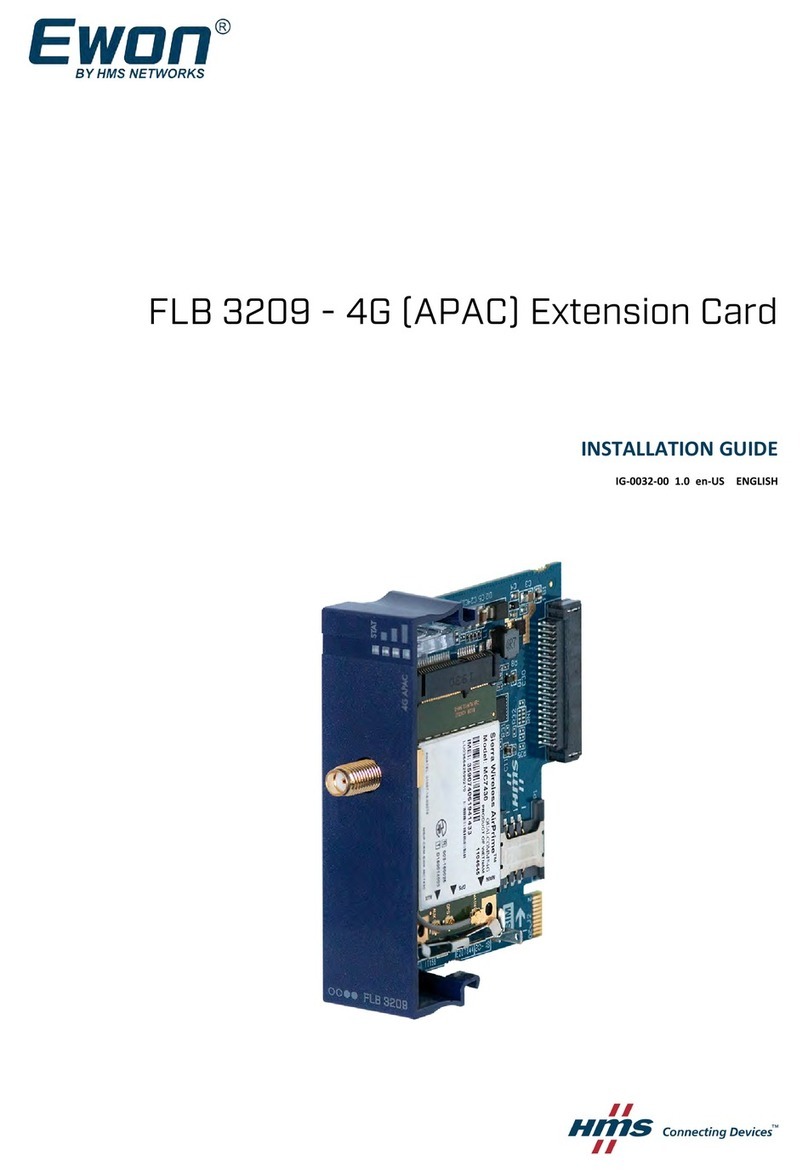 HMS Networks Ewon FLB 3209 User manual