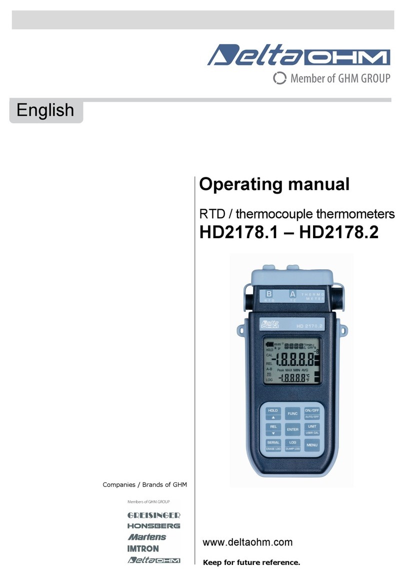 Delta OHM HD2178.1 operating manual