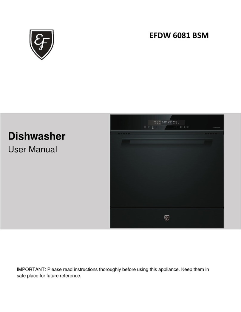 EF EFDW 6081 BSM user manual